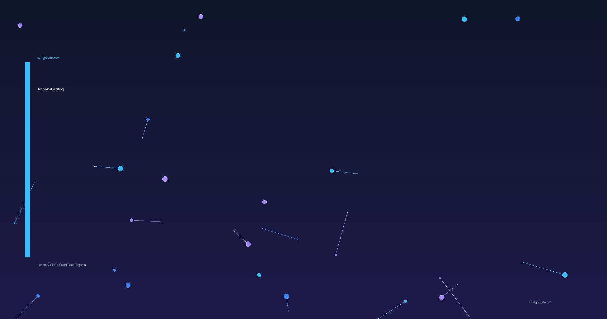 Technical Writing — skillgohub.com