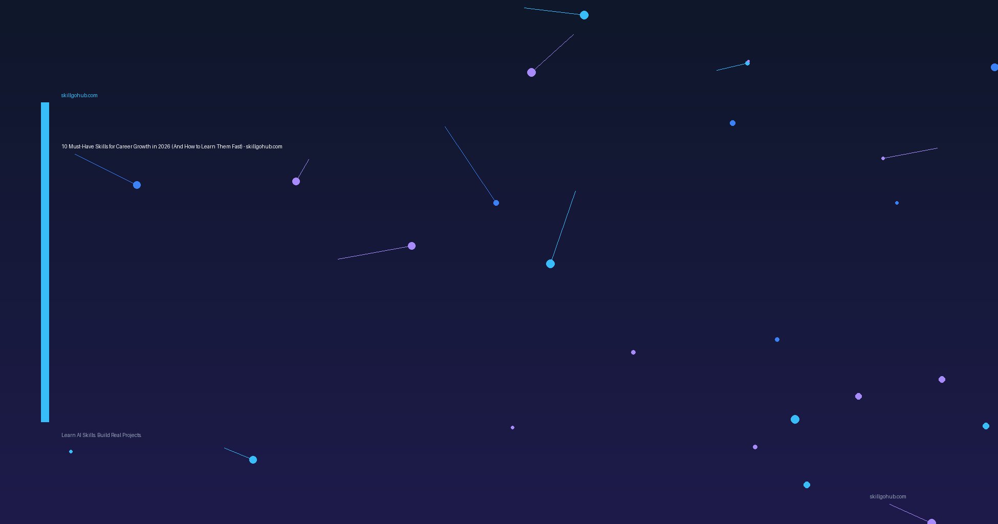 Must Have Skills — skillgohub.com